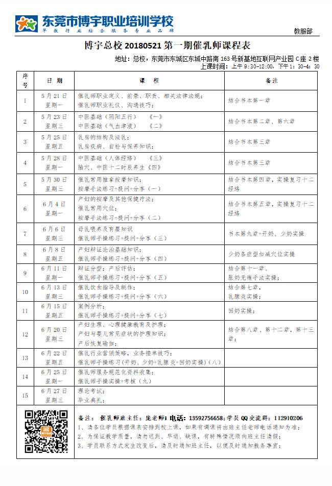 催乳师培训课程表